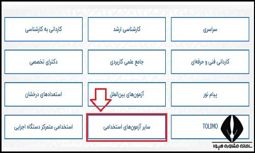 نحوه اعلام نتایج آزمون استخدامی نهاد ریاست جمهوری 